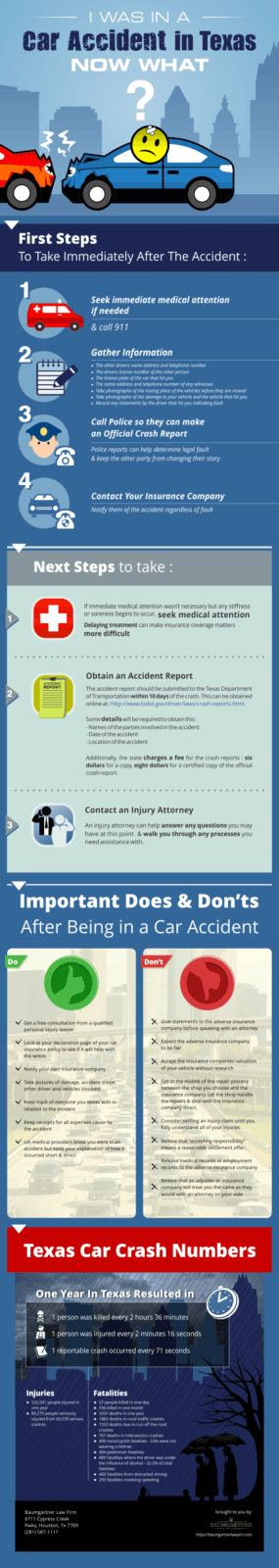 Steps To Take After A Car Accident In Houston Infographic