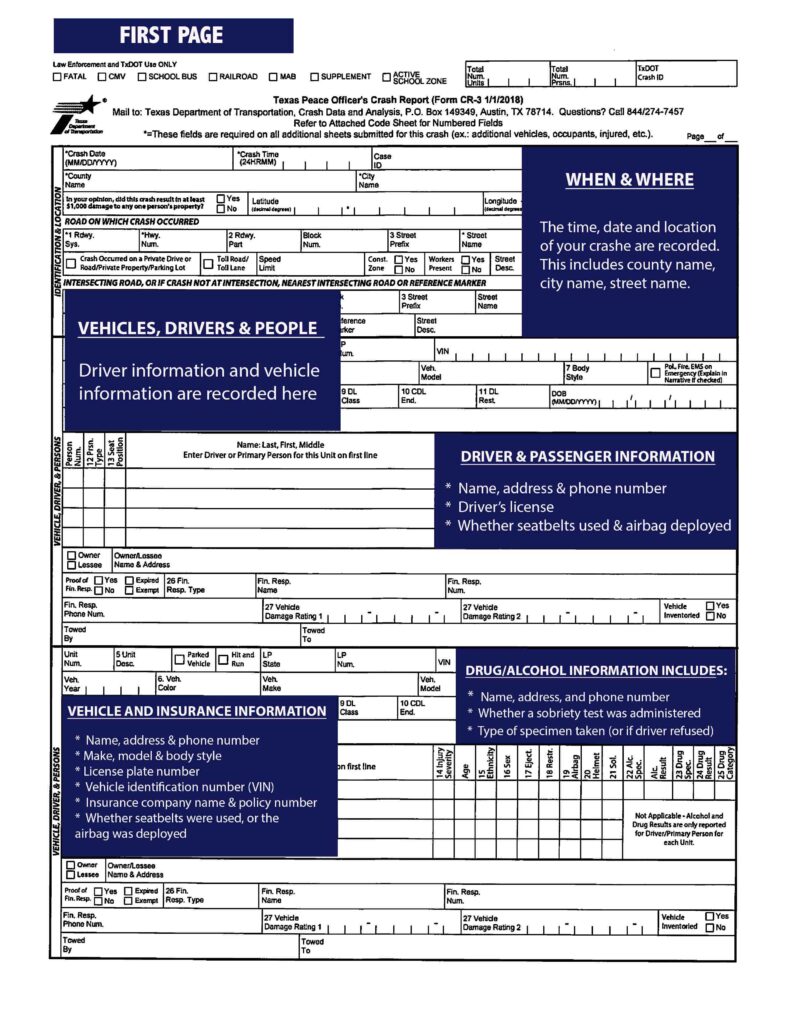 How to read a Houston accident report