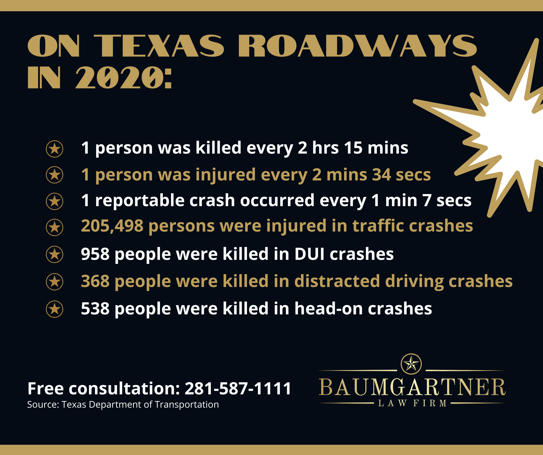 ~~ Top Rated! Houston Car Accident Lawyer | Baumgartner Law Firm ...