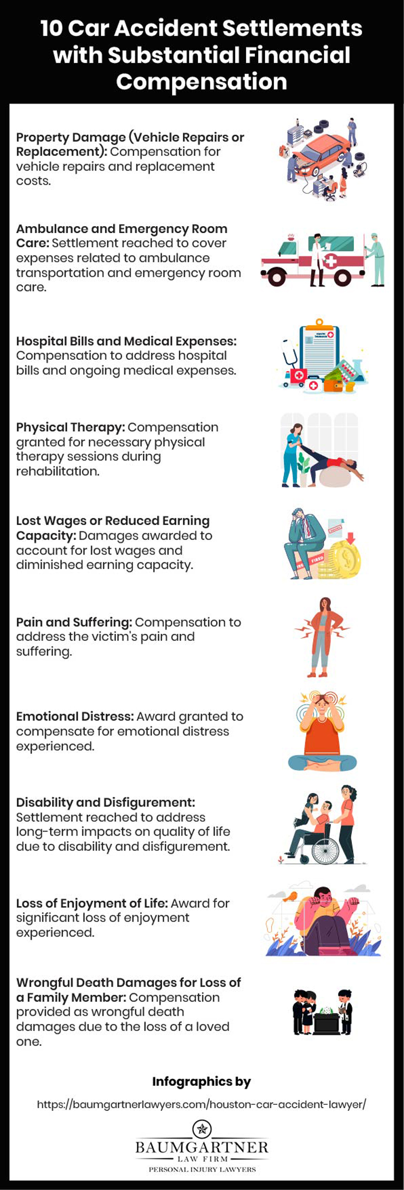 Houston accident lawyer