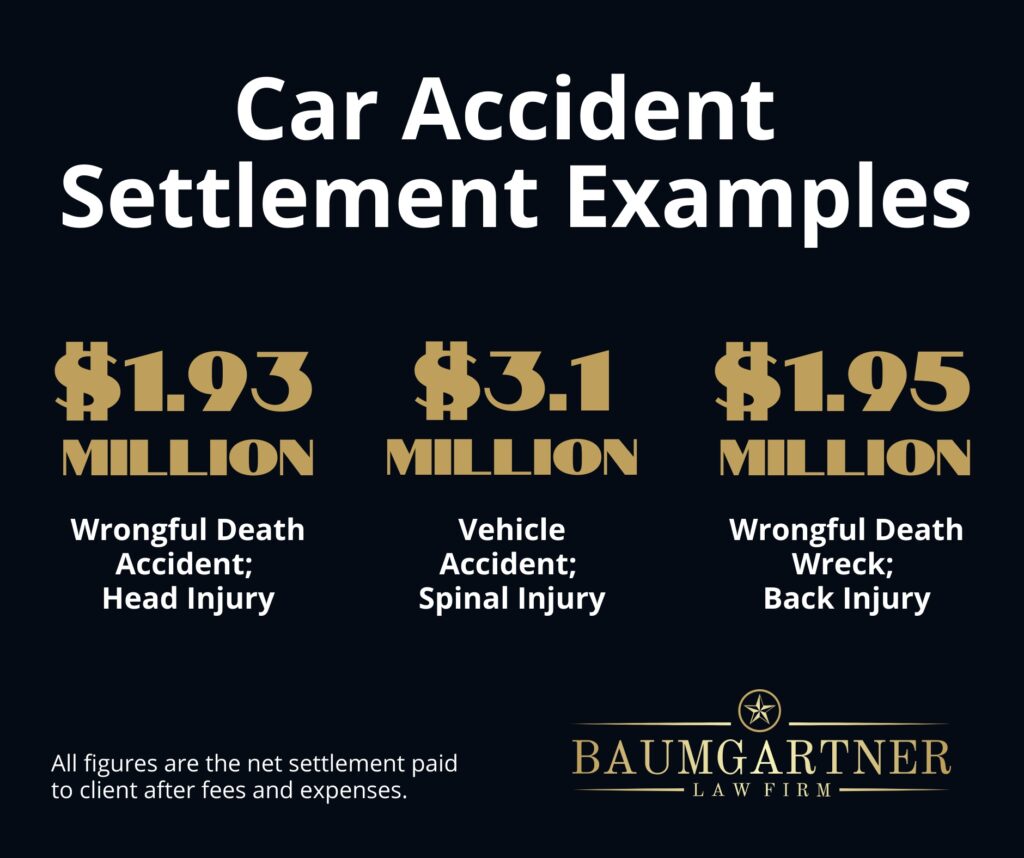 Maximize Your Car Accident Settlement