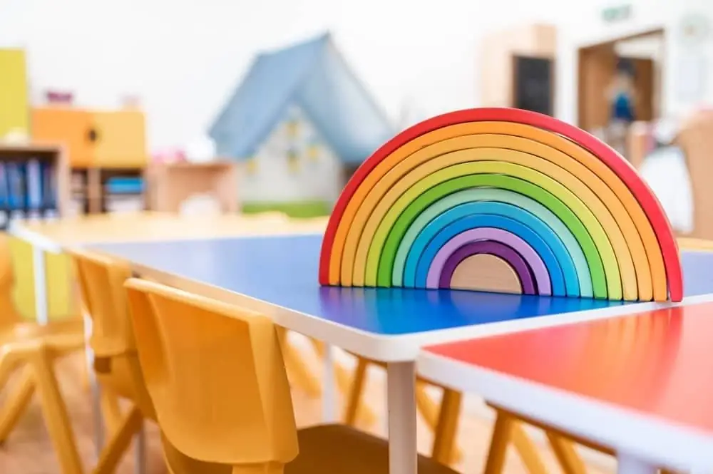 Was your daycare negligent in hiring employees?