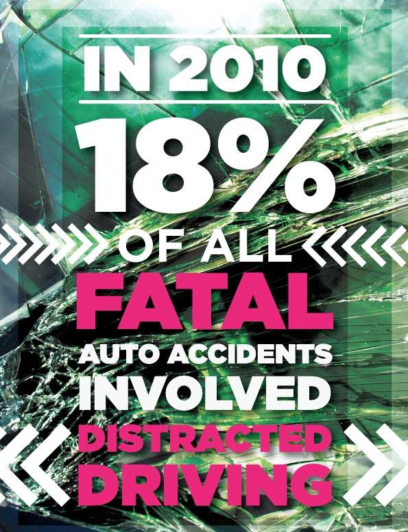 distracted driving car accident