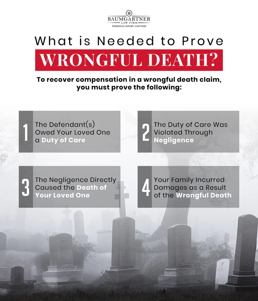 Proving a wrongful death claim in Houston, TX