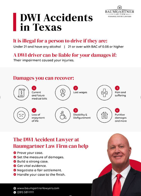 Houston Drunk driving accident infographic