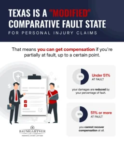 51% At Fault Negligence Rule in Texas