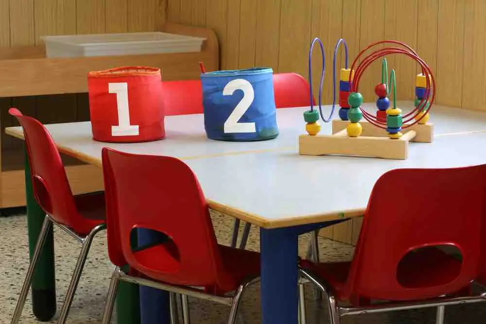negligent supervision of children in Houston