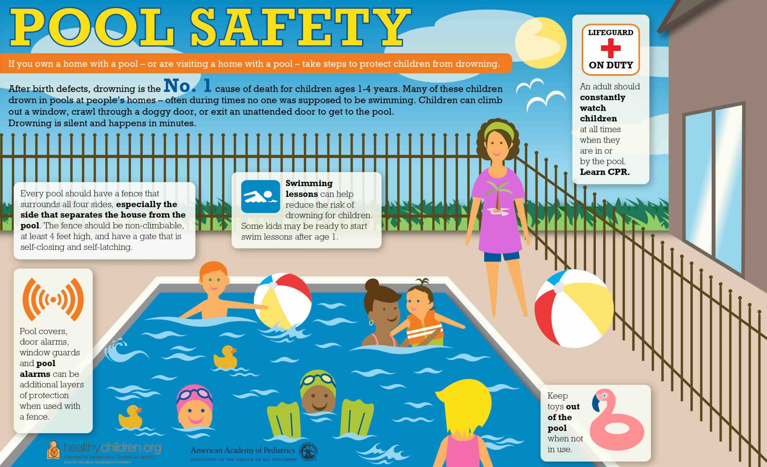 Swimming pool safety infographic