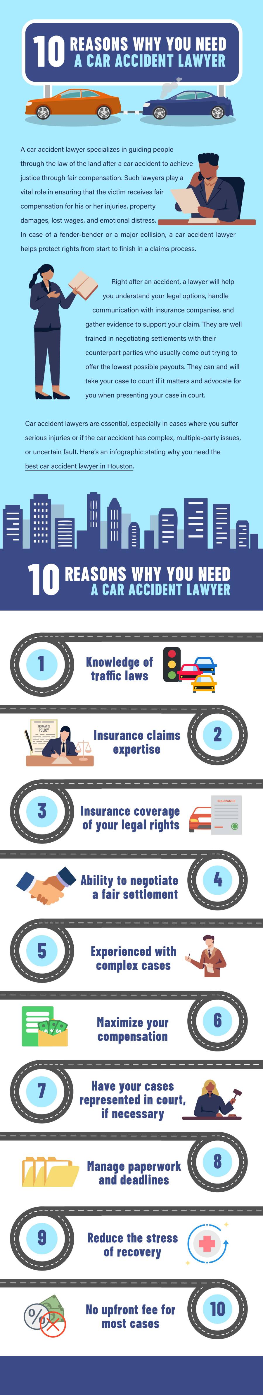 10 Reasons Why You Need a Car Accident Lawyer