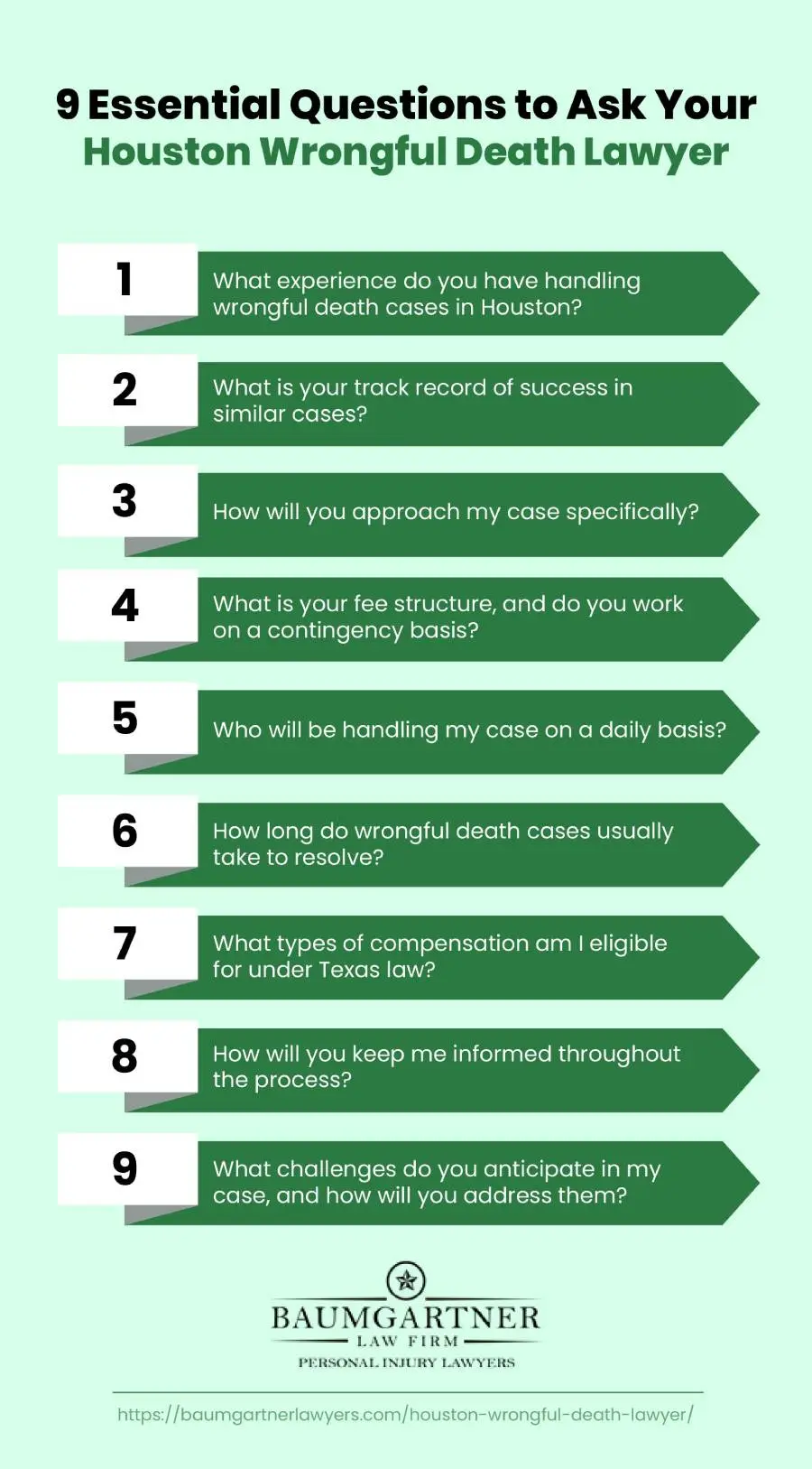 9 Essential Questions to Ask Your Houston Wrongful Death Lawyer