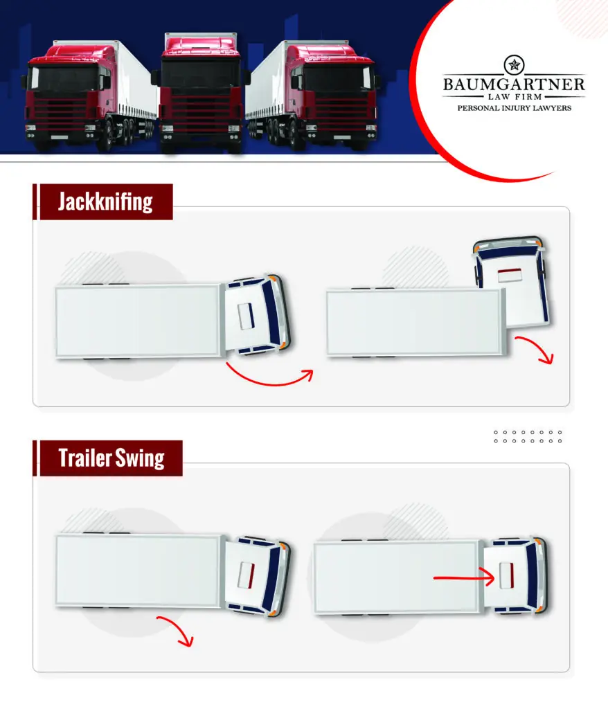 Causes of Jackknife Accidents