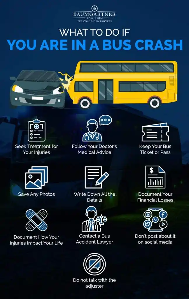 Bus accident infographic steps after a crash