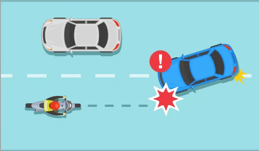 Diagram of common motorcycle accident causes in Houston — left-turn collisions, lane changes, and distracted driving