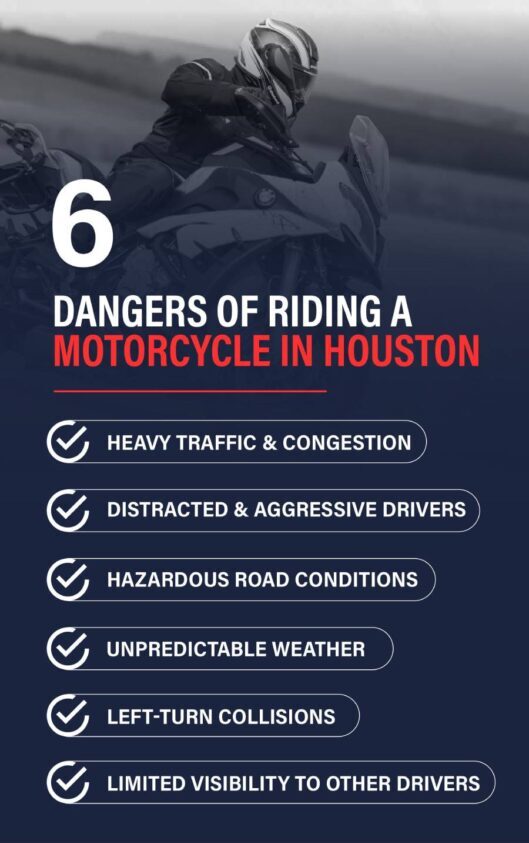 Driver failed to yield motorcycle collision - 6 dangers of riding a motorcycle in Houston