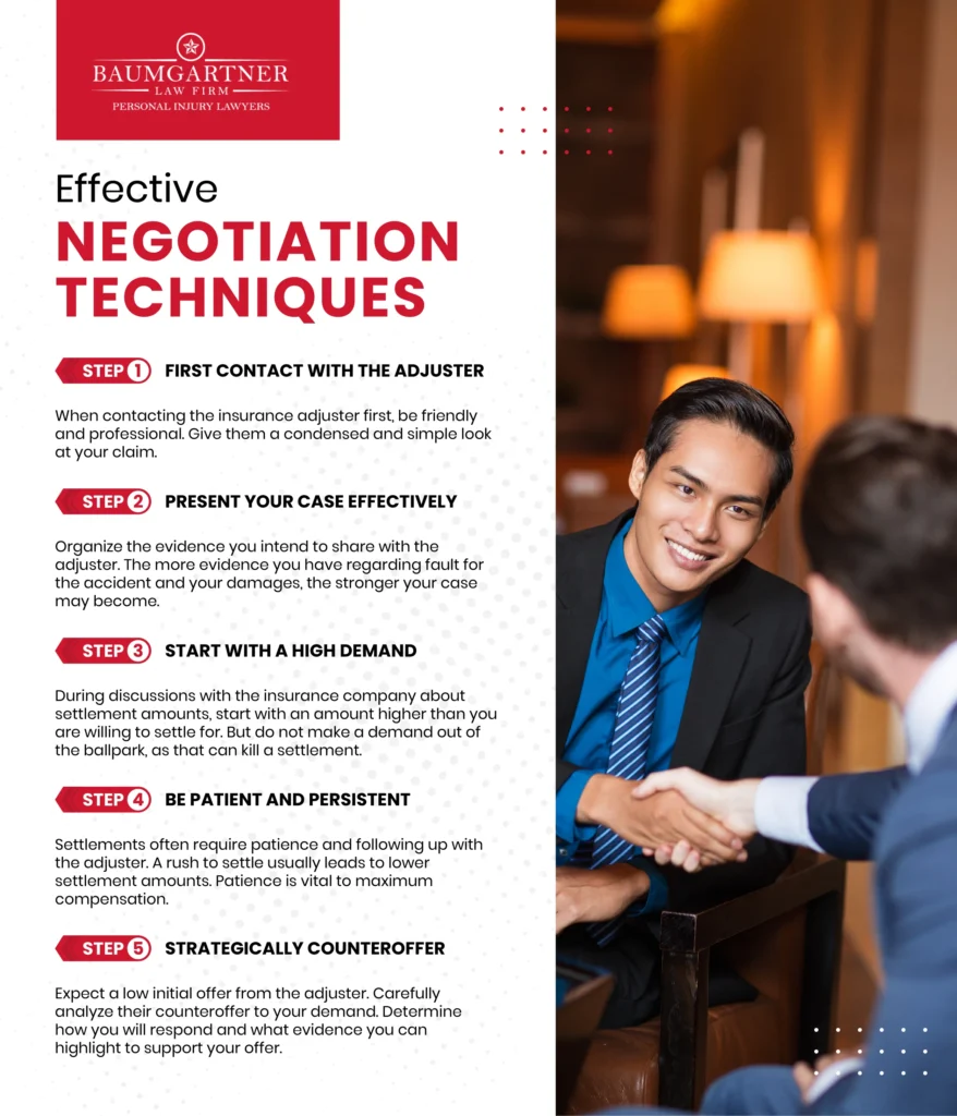 Essential Steps in the Personal Injury Negotiation Process