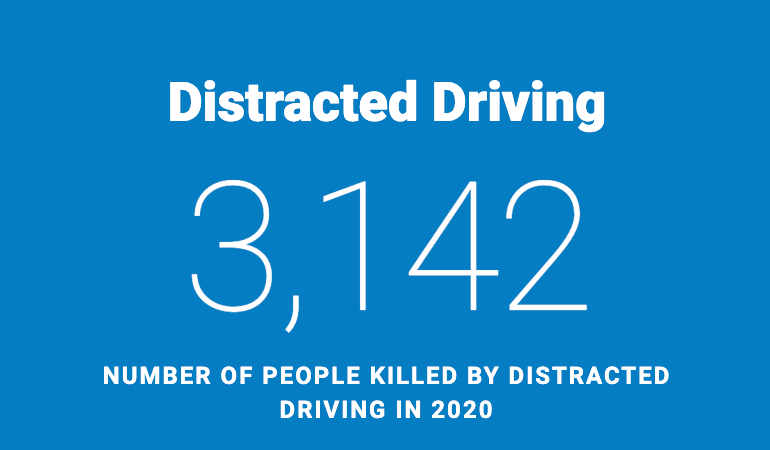 annual statistics related to distracted driving