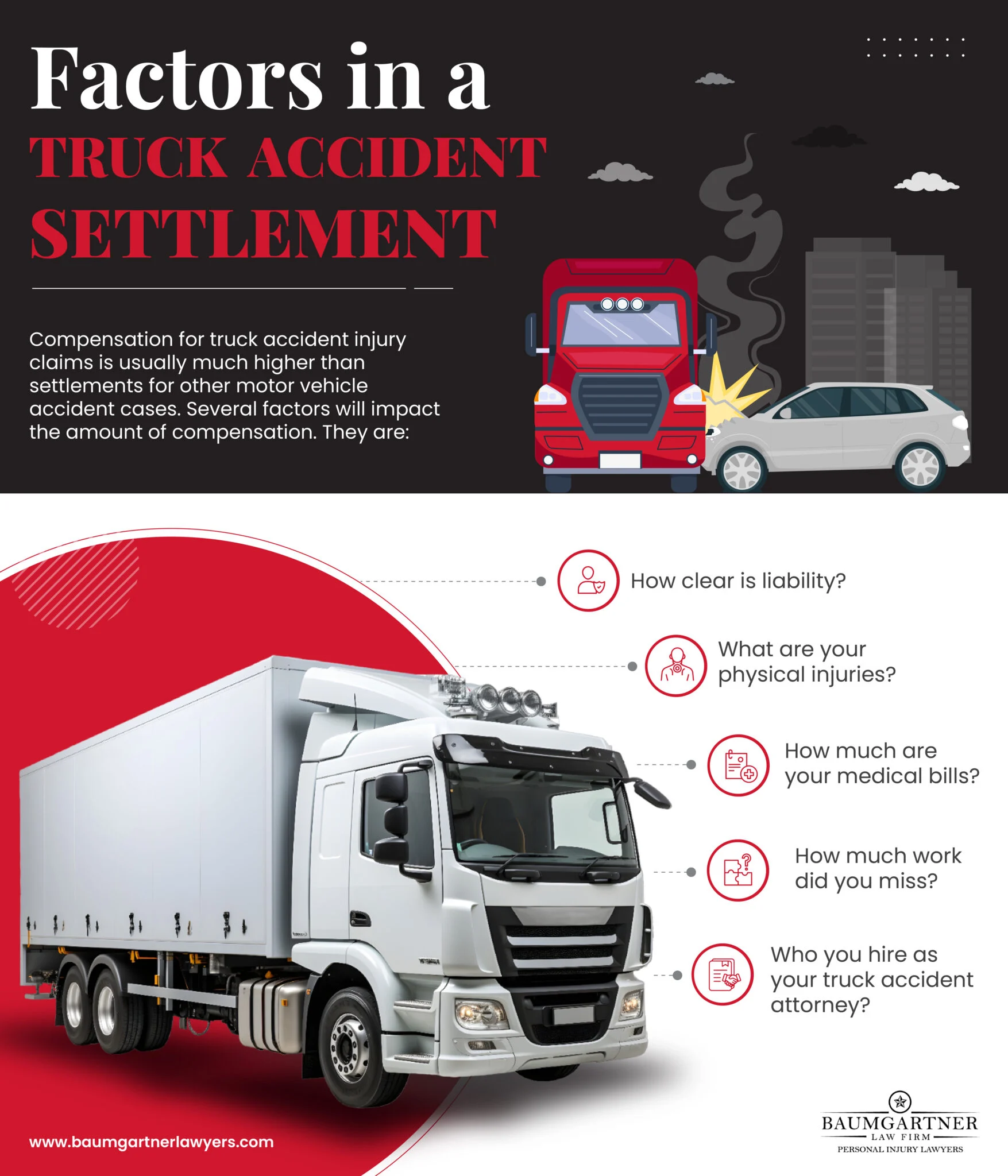 Factors in Houston truck accident settlement amounts