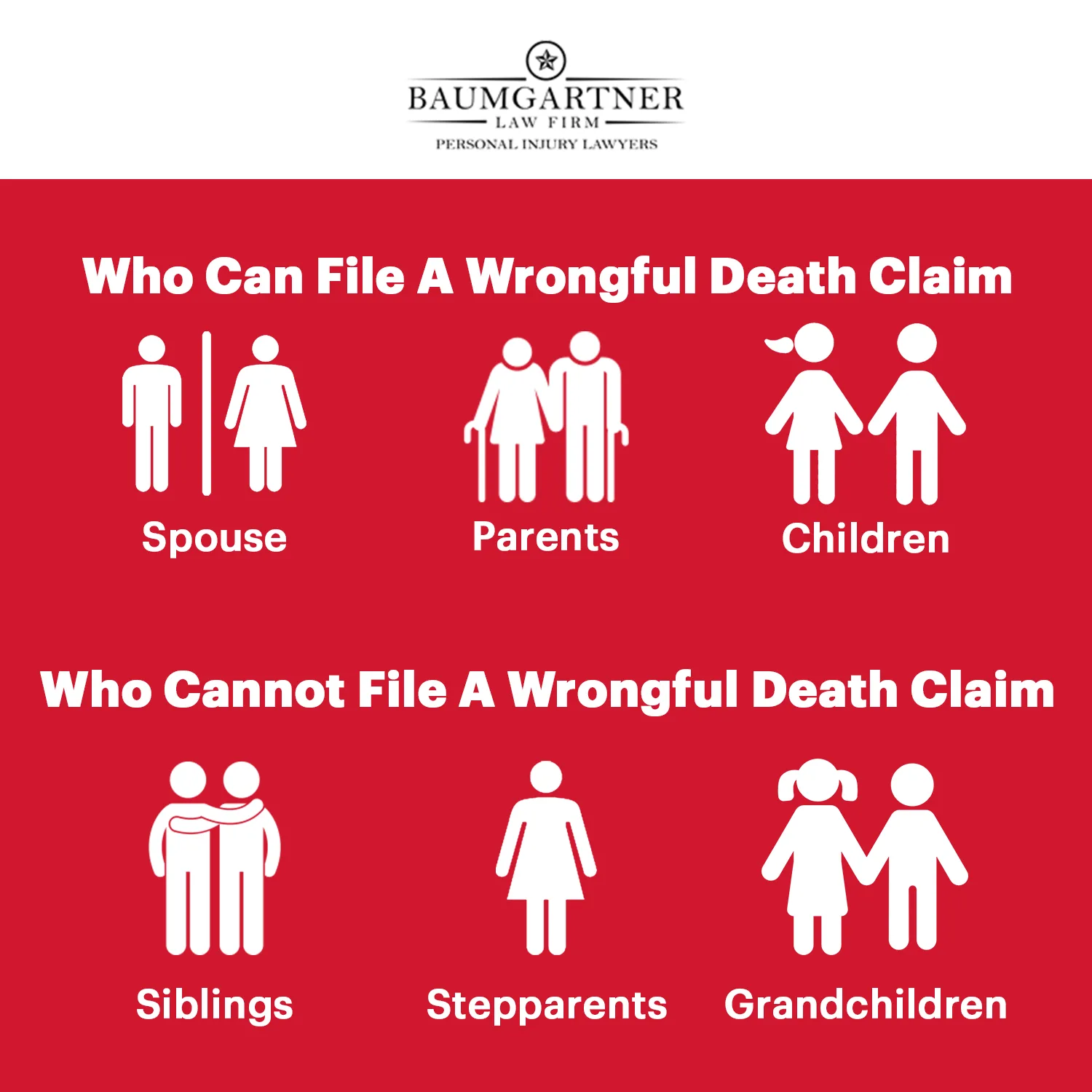 Texas Wrongful Death Beneficiaries